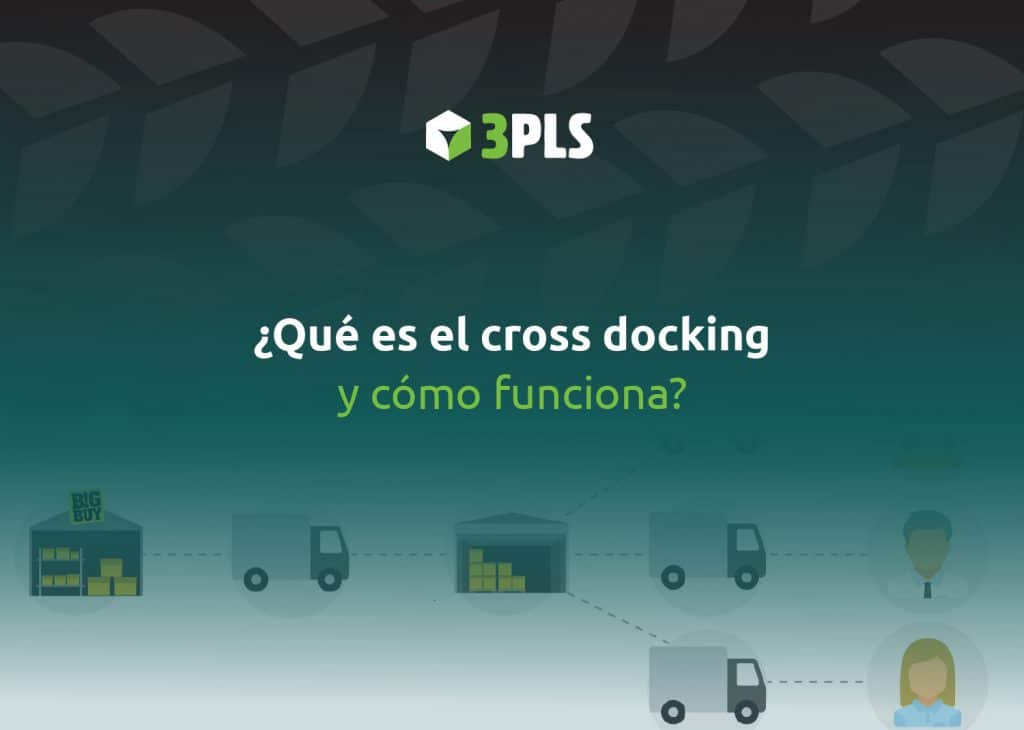 cross docking