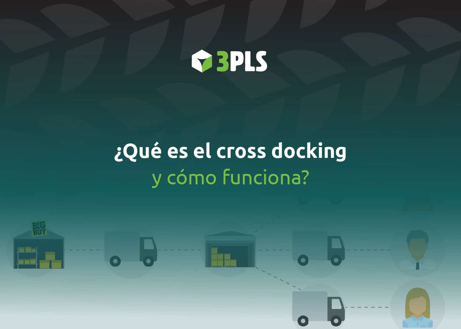 cross docking